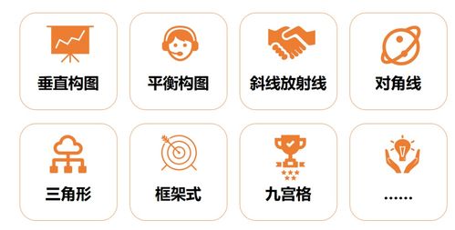 巧用智能創意產品，讓你的廣告“活”起來——探索數字文化創意內容應用服務